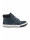 Shoesme Sneakers ef22s039-c  icon