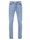 America Today Jeans neil  icon
