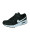 Nike Air max sc  icon