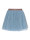 LeBig Sk00185  icon