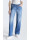 C.O.J. Denim Coj nova wide straight jeans medium blue  icon