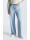 C.O.J. Denim Coj maria wide leg jeans light blue  icon