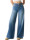 C.O.J. Denim Wide leg medium blue  icon