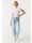 Cup of Joe Selena blue denim  icon