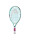 Head Coco 19 23834  icon