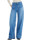 C.O.J. Denim High waist wide leg medium blue  icon