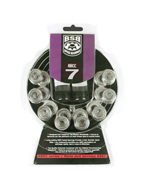 Hyper Inline lagers abec 7 5831.03.0001-03 large