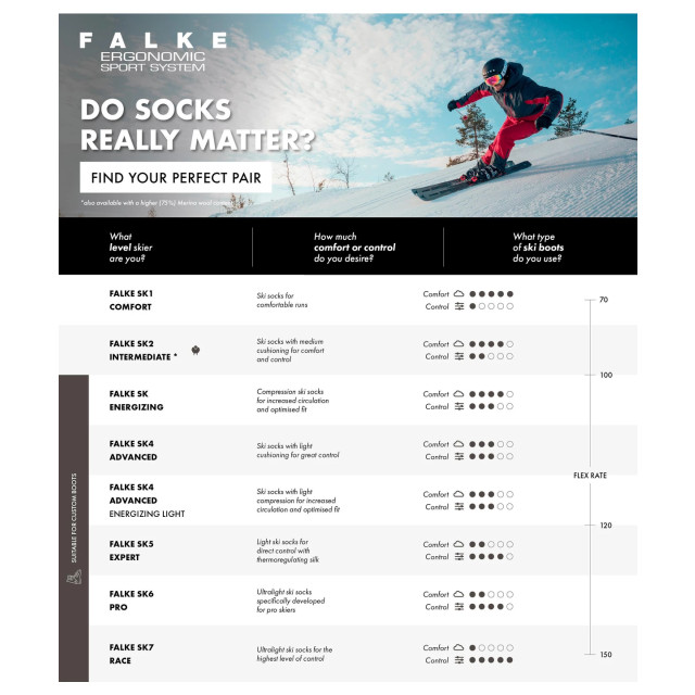 Falke Sk6 dunne kwaliteit 0385.03.0006-03 large