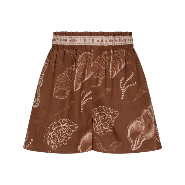 Ibana Rok 302620131 shazira sh Ibana Rok 302620131 Shazira Sh large