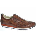 Pikolinos Sale \u0026 Outlet → Aanbiedingen 2022