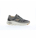 Skechers arch fit-charge back -