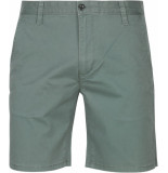Dockers Alpha shorts