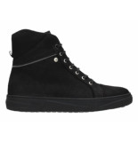 Wolky Sale \u0026 Outlet → Aanbiedingen 2023