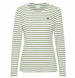 KAFFE Liddy shirt 10505821 groen