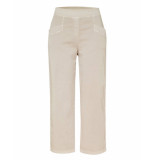 Toni Capri 21-41/1805-60