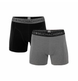 Muchachomalo Sale \u0026 Outlet → Aanbiedingen 2022