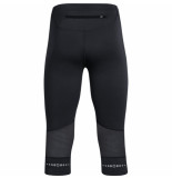 Jako Capri tight run 2.0 042440