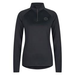 Imperial Riding Top irhthrifter