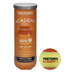 Tretorn Tennisballen