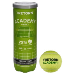 Tretorn Tennisballen
