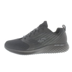 Skechers Bounder verkona