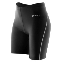 Spiro Impact Dames base layer shorts