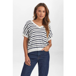 Nümph Nukiki pullover 704064 3038 dark sapphire