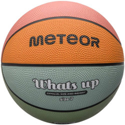 Meteor Hoe gaat het basketbal