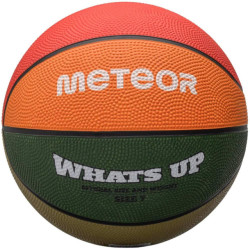Meteor Hoe gaat het basketbal