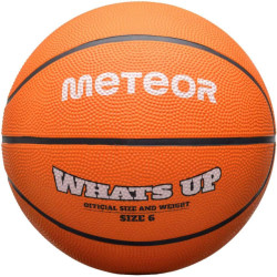 Meteor Hoe gaat het basketbal