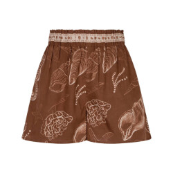 Ibana Rok 302620131 shazira sh